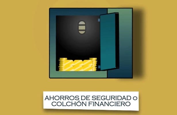 Colchón financiero, o ahorros de seguridad
