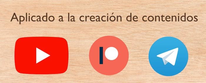 modelo de negocio de membresía